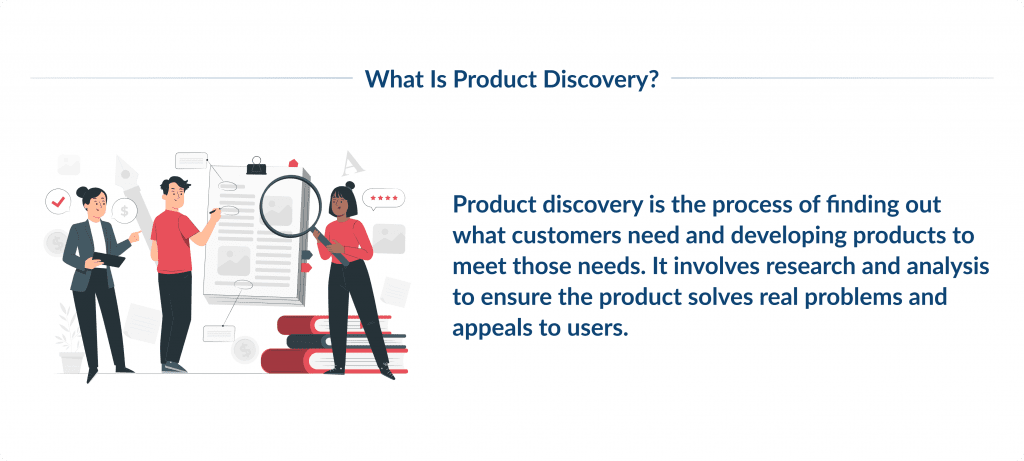 What is Product Discovery  Understanding the Product Discovery Process in Sdlc Spdload