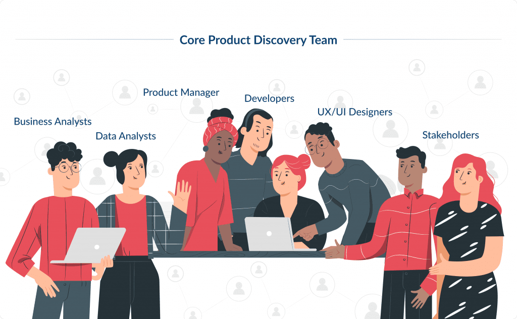 Core Product Discovery Team Agile Discovery Phase Explained Discovery in Agile Development Spdload