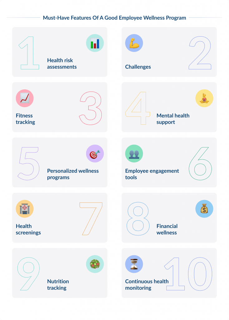 Must have Features of a Good Employee Wellness Program Top 7 Employee Wellness Programs for a Healthier Workplace Spdload