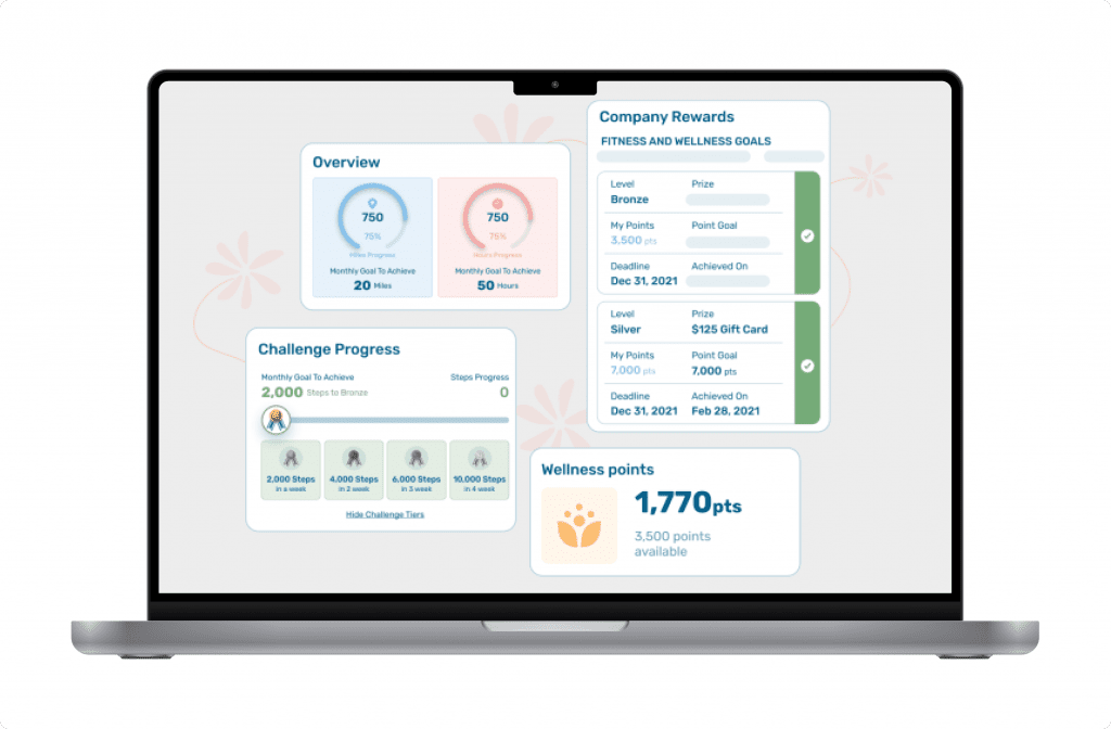 Woliba Top 7 Employee Wellness Programs for a Healthier Workplace Spdload