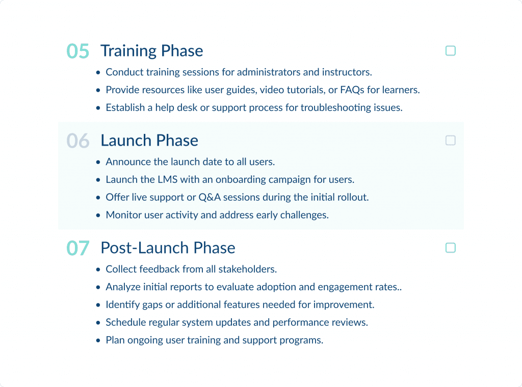 2   Lms Implementation Checklist Lms Implementation How to Implement Lms Successfully Spdload