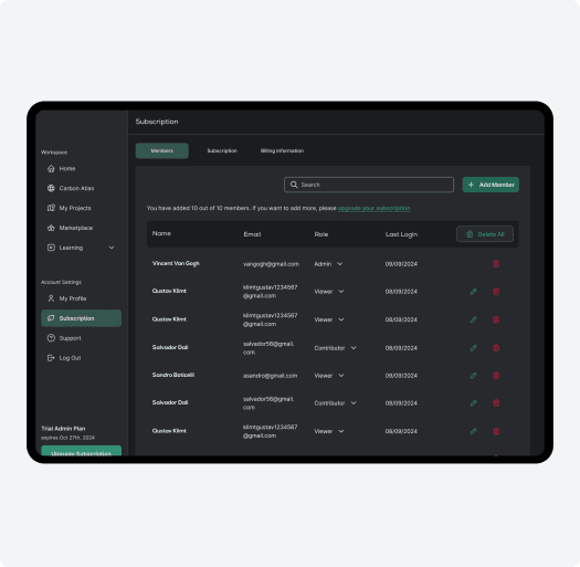 From Data to Impact