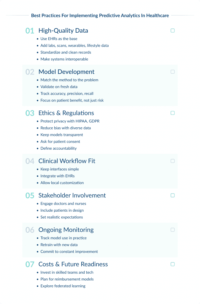 Best Practices for Implementing Predictive Analytics in Healthcare   Spdload What is Predictive Analytics in Healthcare  How It Works Spdload