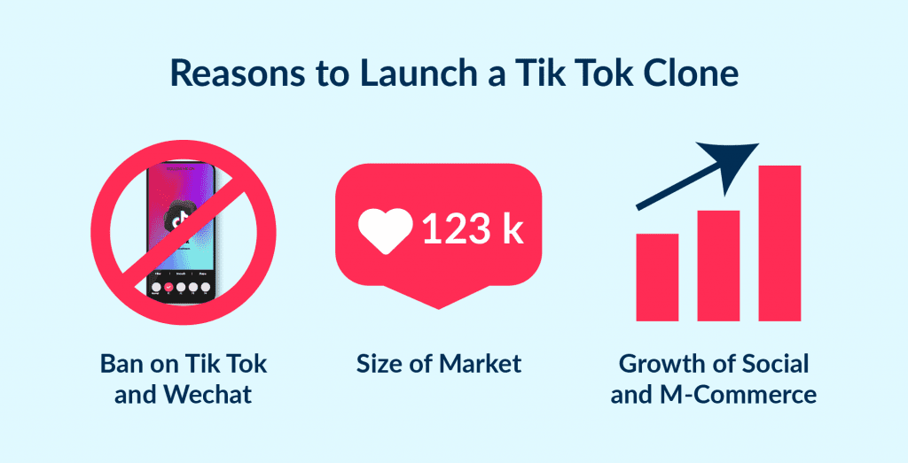 if Founder Looks for How to Make App Like Tik Tok He Should Take a Look at These 3 Reasons Why Redefining Tiktok Would Be a Great Opportunity to Build Own Startup How to Make an App Like Tiktok guide Costs and Tips Spdload