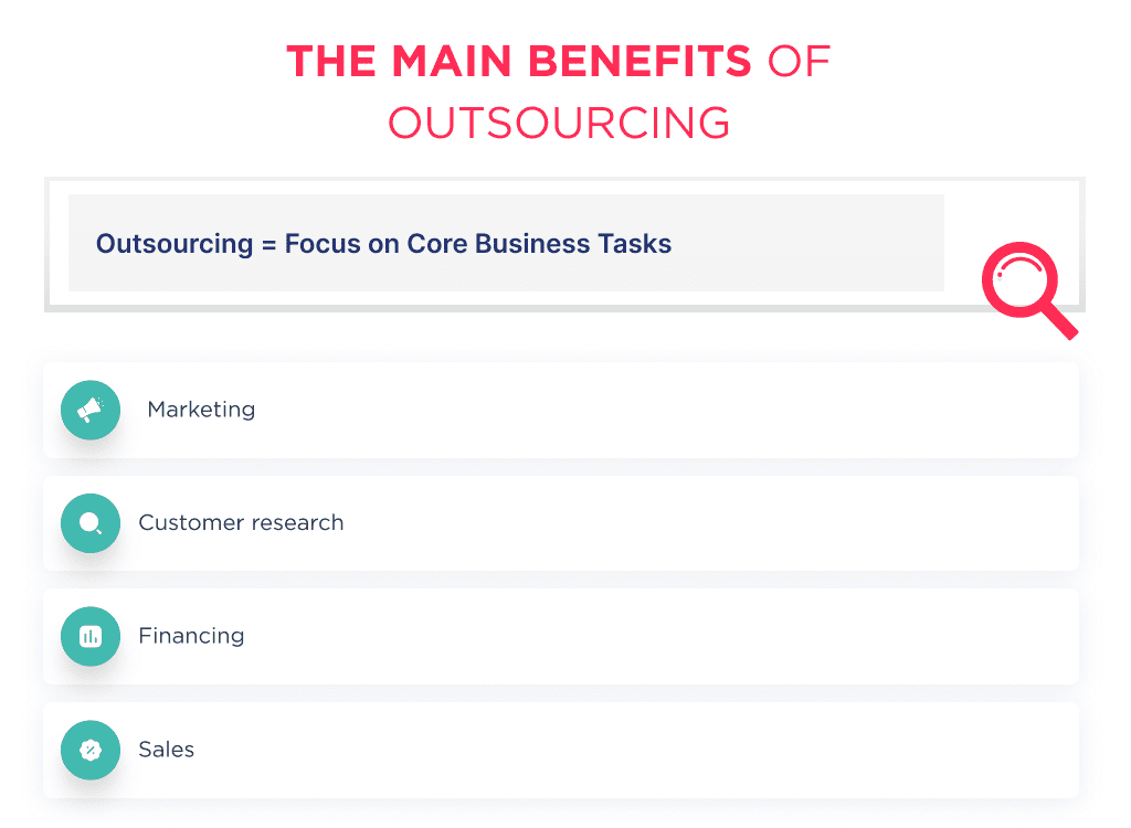 The illustration shows fourth of the advantages of outsourcing is that it lets you focus on core business tasks