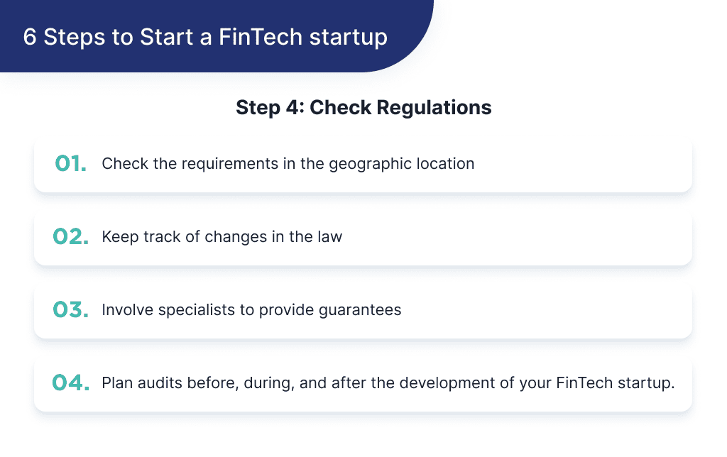 on This Picture You Can See Why It is Required to Constantly Check Regulations Before in the Process and After Startup Launch of Your Fintech App 6 Steps to Starting a Fintech Company in 2025 + Examples Spdload