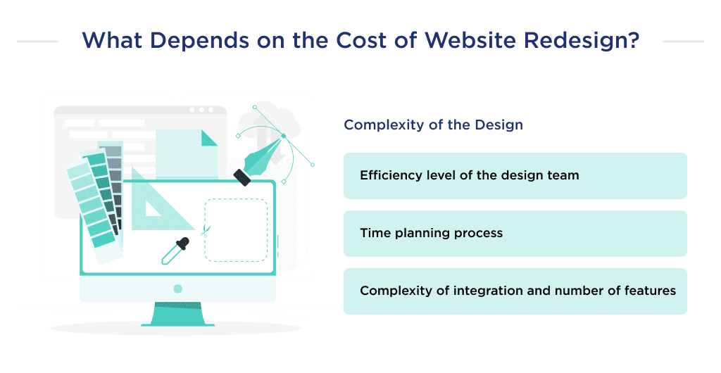 on This Image You Can See the Main Components Which Are Responsible for the Complexity of the Design in the Process of Website Redesign How Much Does It Cost to Redesign a Website in 2025 Spdload