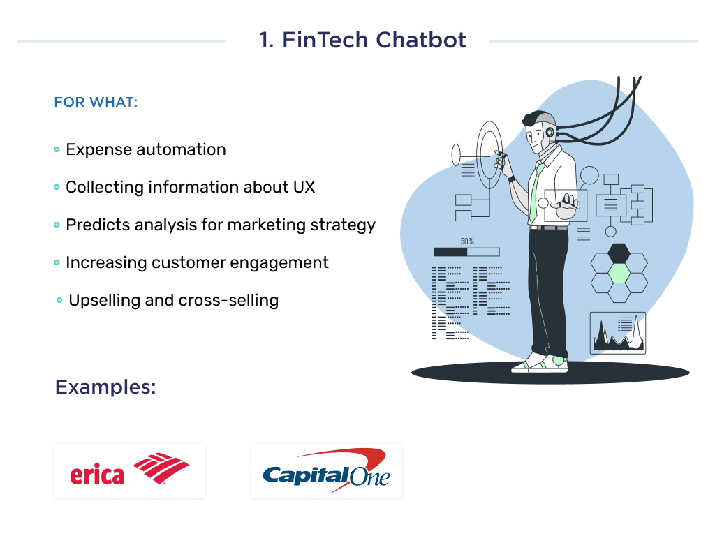 Illustration Shows the First Example of Fintech Innovations fintech Chatbots Currently on Trend How Fintech is Disrupting Banking 8 Key Technologies 2025 Spdload