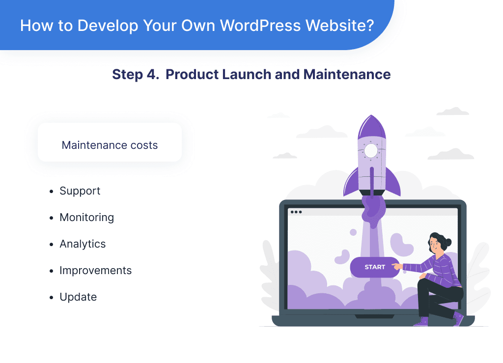 the Last Step in Making a Custom Wordpress Website Which Means Launching the Product Maintaining and Updating Custom Wordpress Development in 2025 Step by step Guide Spdload