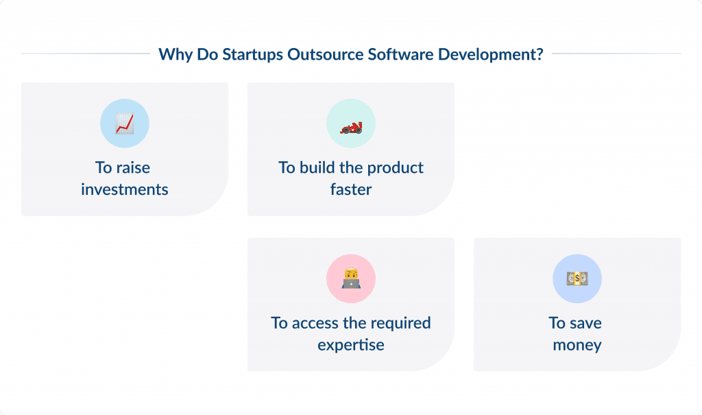 Why Do Startups Outsource Software Development Outsourcing Software Development for Startups | Spdload Spdload