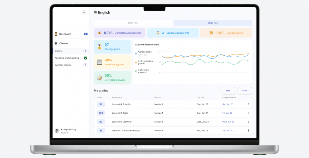Now, Let’s Take a Closer Look at the Key Deliveries
