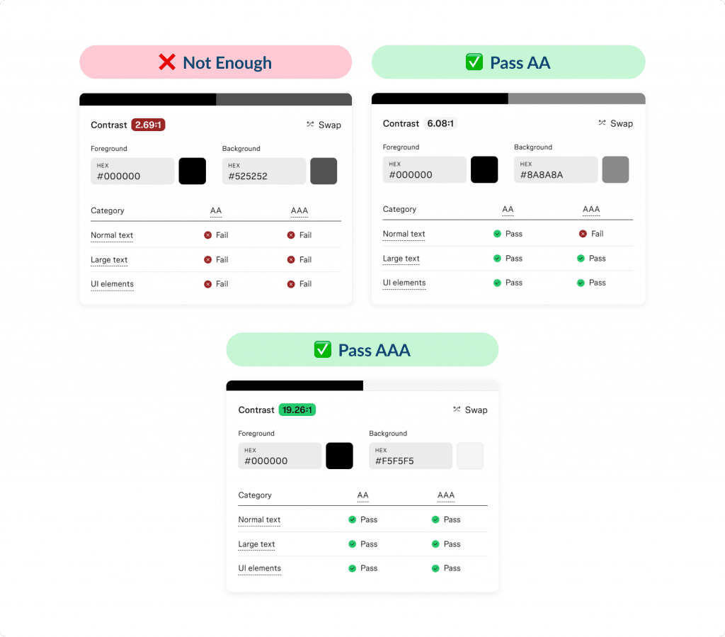 Accessible Design Example