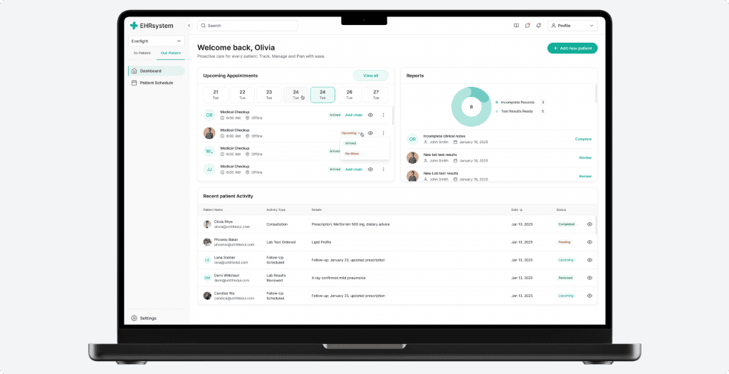 Core Functionalities We Designed for Different Roles: