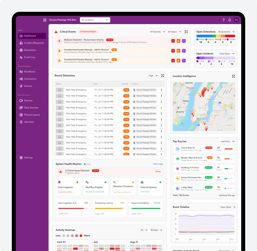 About Project: Why We Stepped In