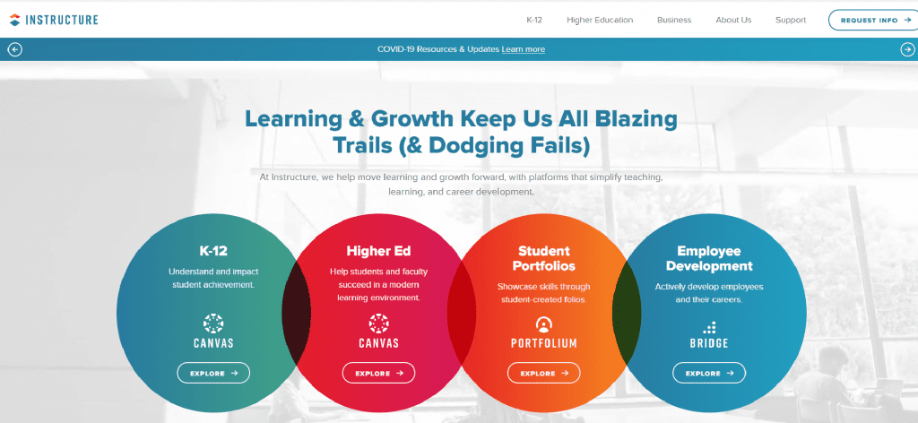 Instructure is an Edtech Company Worth Paying Attention to 26 Fast growing Edtech Startups Companies in 2025 Spdload